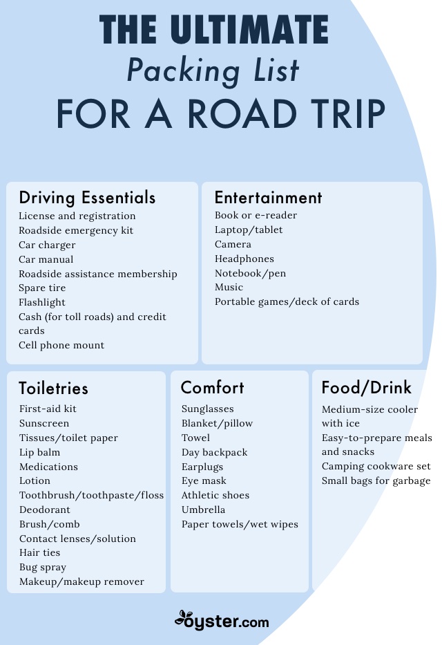 Travel-Tested Road Trip Packing List Essentials: Your Complete