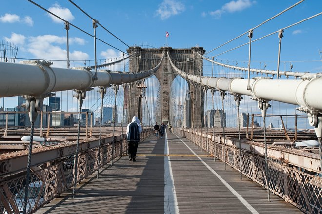 Best Things to Do in Brooklyn: What to Do in Brooklyn | Oyster.com