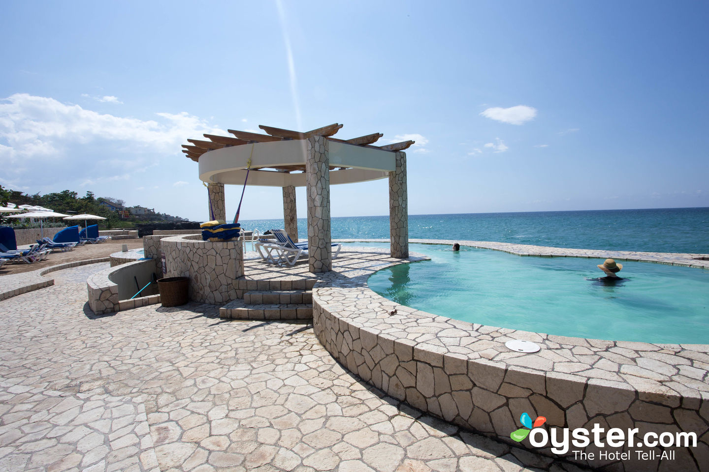 Best Boutique All Inclusive Resorts in Jamaica Oyster