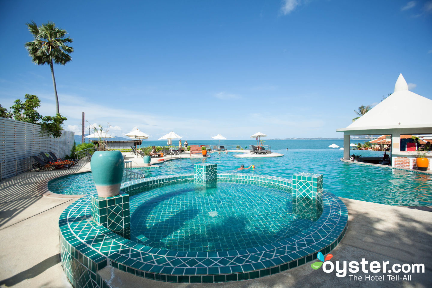 Samui Buri Beach Resort - The Deluxe Pool Villa At The Samui Buri Beach 