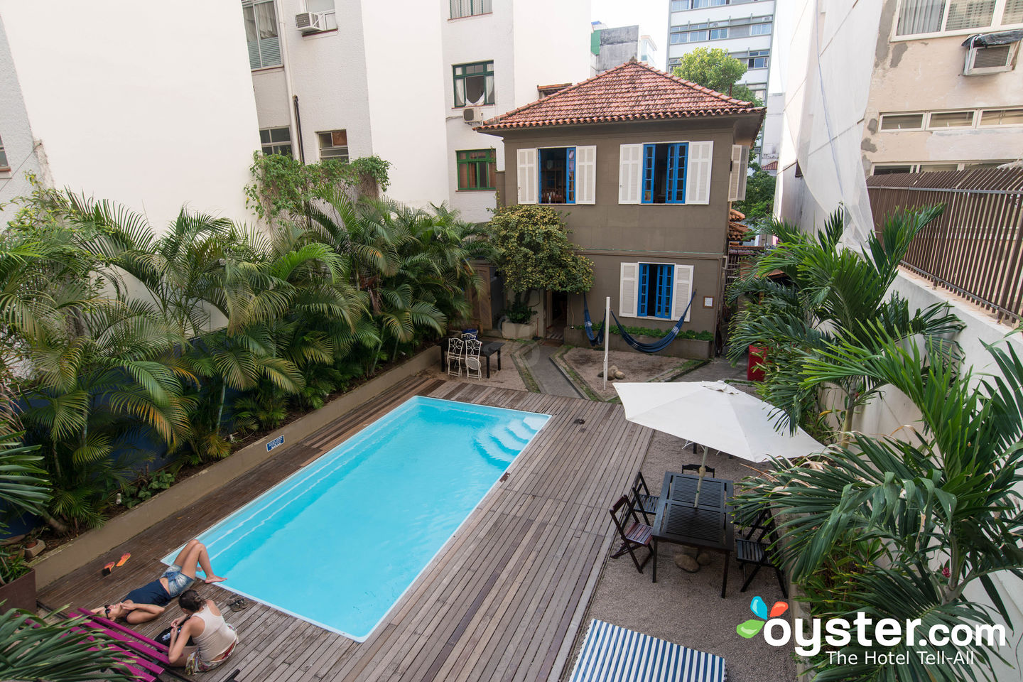 Beach house deals ipanema