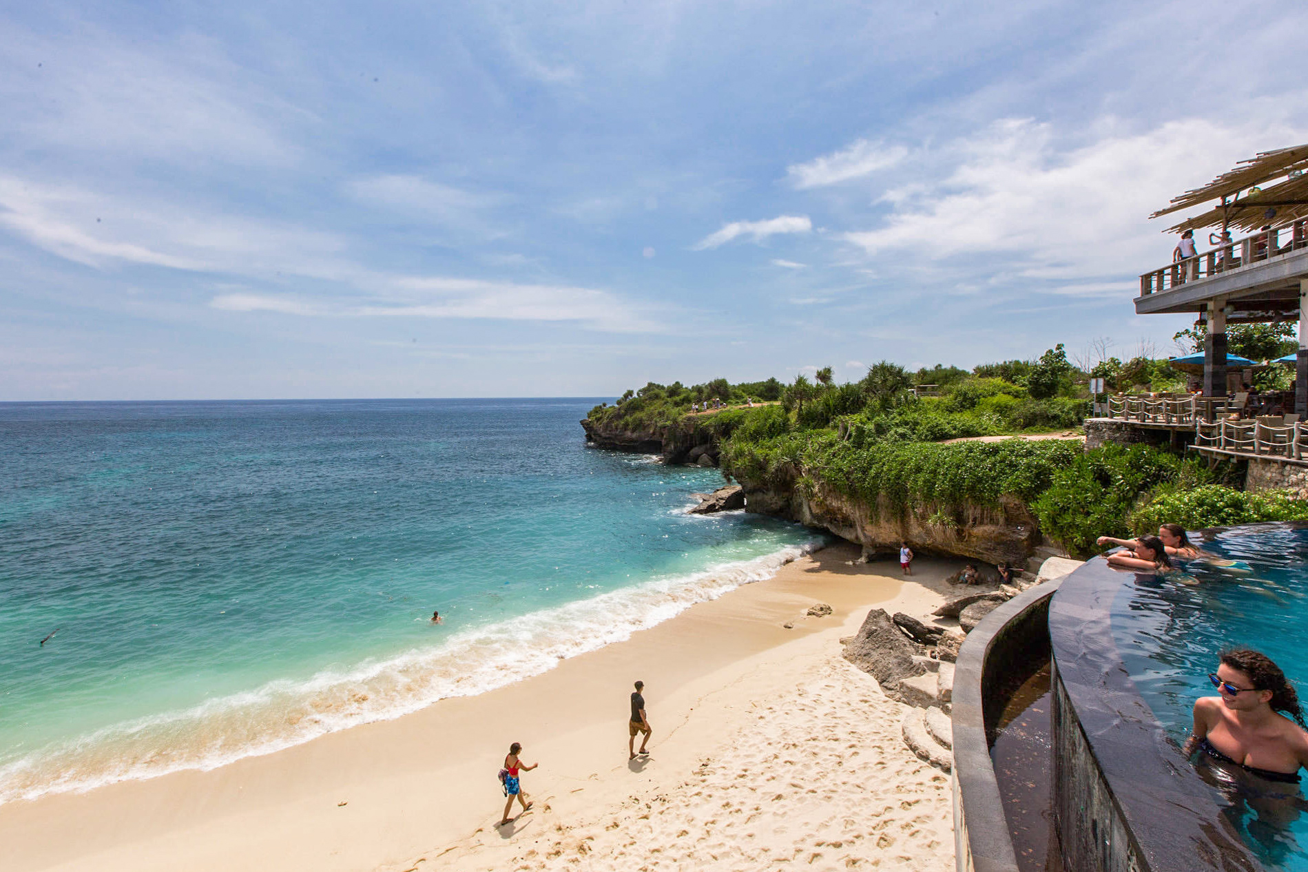 budget travel in bali